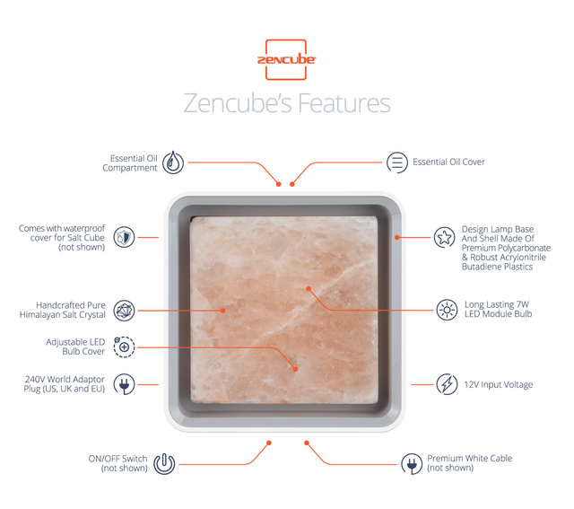 Zencube_Features Image.png