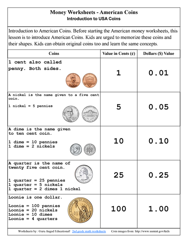 American Coins For Kids