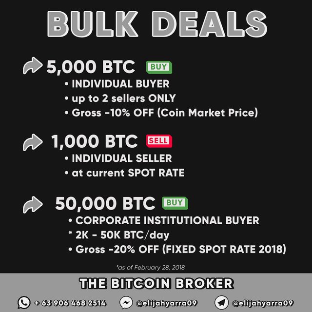 Bitcoin in Bulk