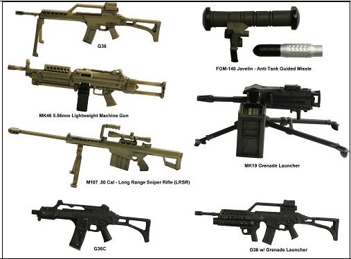 modern military weapons