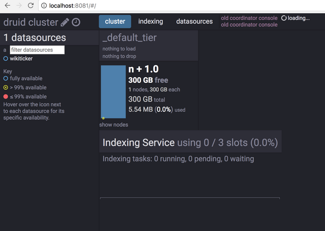 Druid cluster console