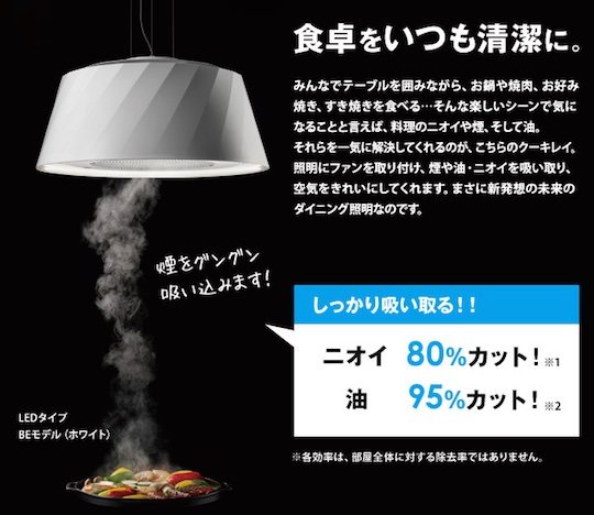 cookiray-anti-cooking-odor-filter-lamp-light-2.jpg