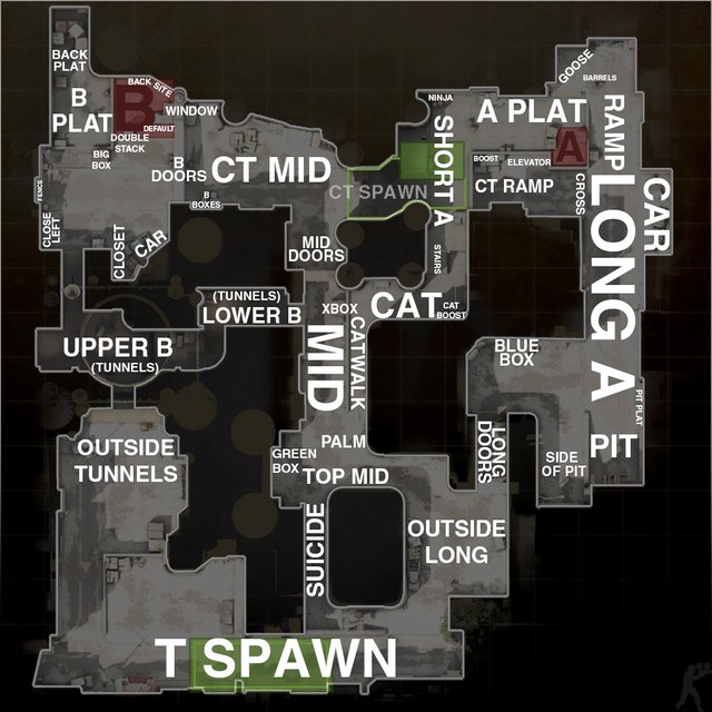 Callouts