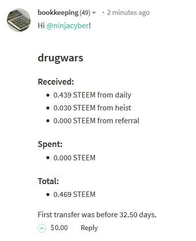 drugwars stats
