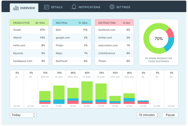 qbserve-dashboard-en.png