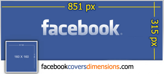 How To Make Facebook Cover And Steemit Banner In Adobe Illustrator Steemit