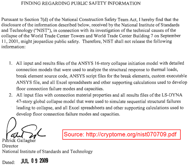 Image of NIST