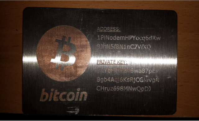 Bitcoin Wallet Copper Plated