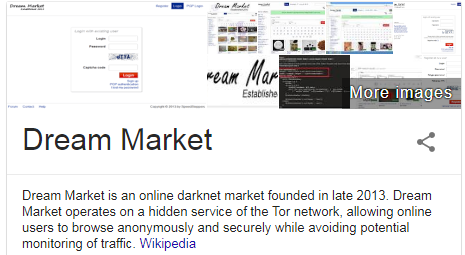 Most Popular Darknet Markets 2022