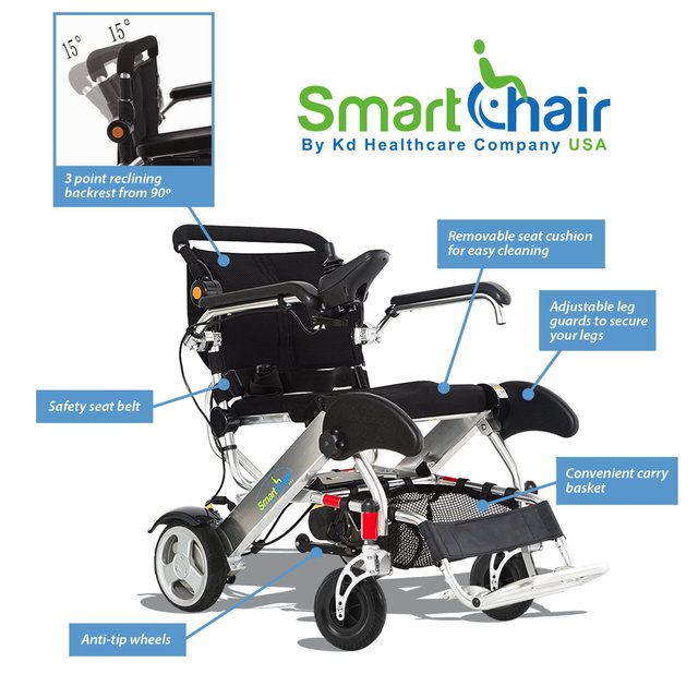 KD-Smart-Chair-best-electric-wheelchair-features.jpg