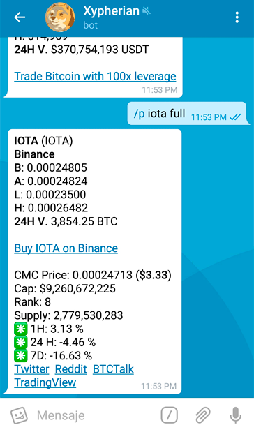 Bitcoin hourly bot telegram still don t get bitcoin