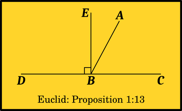 Euclid: Common Notion 2 — Steemit