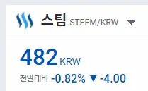 steem