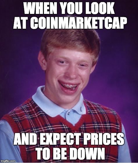 Let's See What's Up At CoinMarketCap!