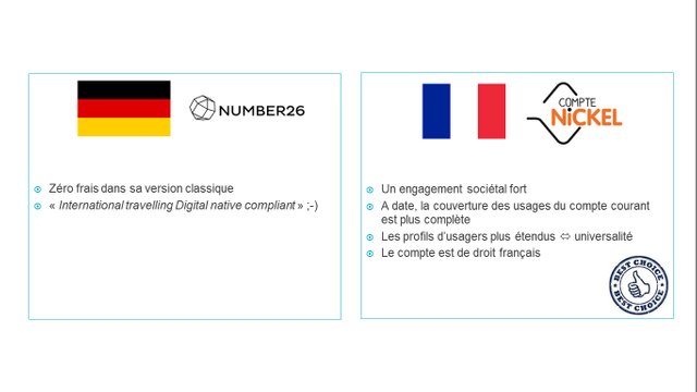 Compte Nickel Fr Tpe Steemit