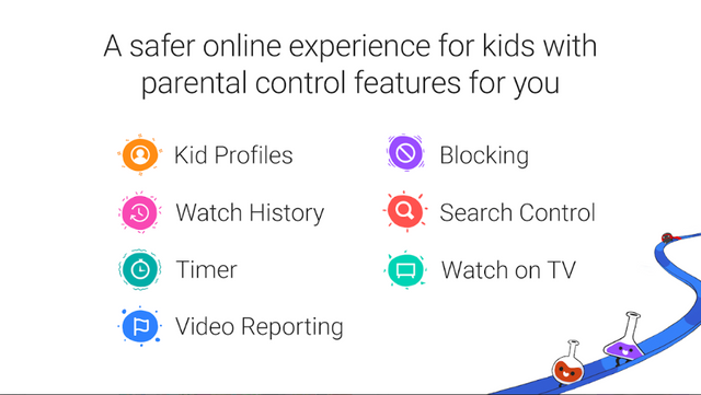 YouTube Kids   Apps on Google Play(1).png