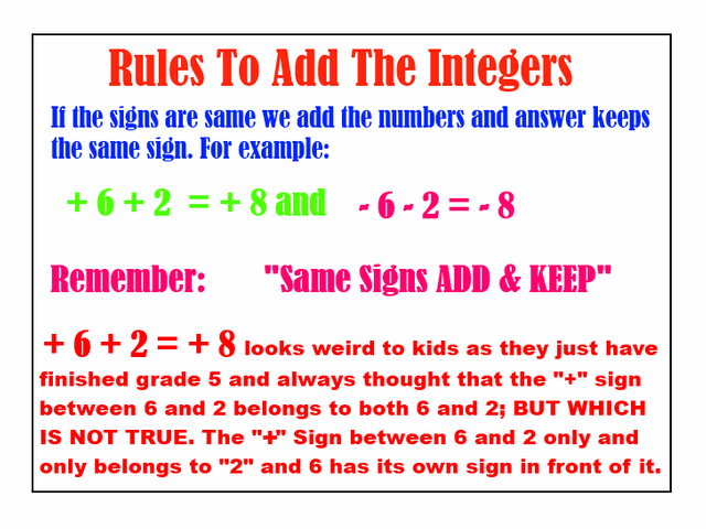 Integers Rules With Examples