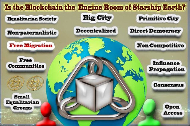 Is the blockchain the Engine Room of Starship Earth?