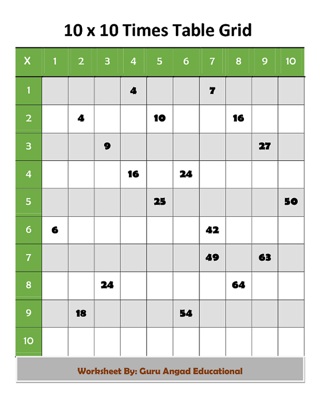 10 X 10 Grid Free Printable