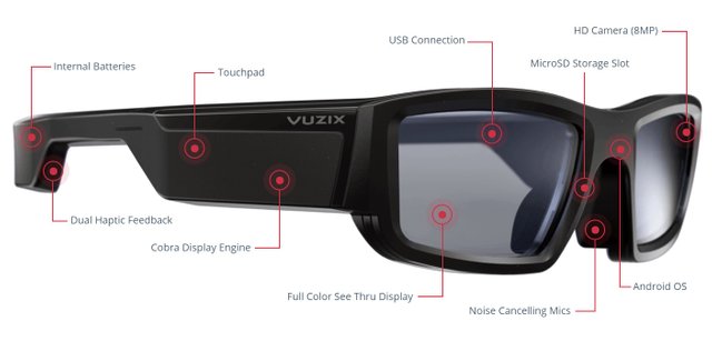 vuzix-blade-technical-specifications.jpg