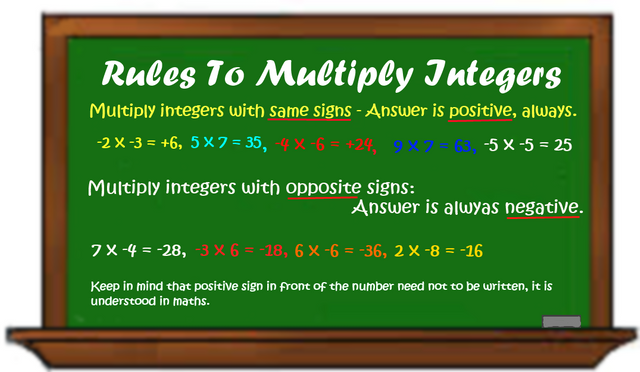 Multiplying And Dividing Integers Examples