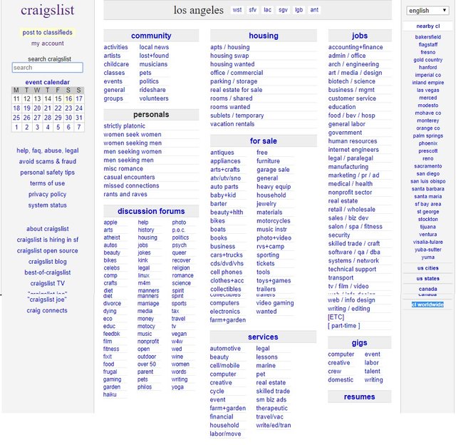 Introducing Craigslist The Biggest Online Marketing Site In