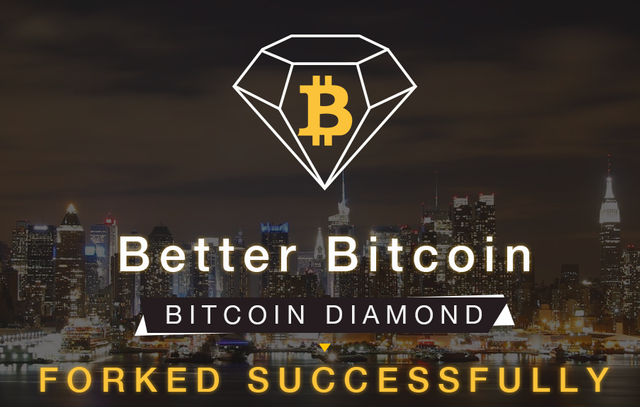 no bitcoin diamond on bittrex