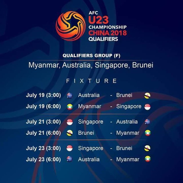 AFC U23 CHAMPIONSHIP CHINA-2018 QUALIFIERS — Steemit