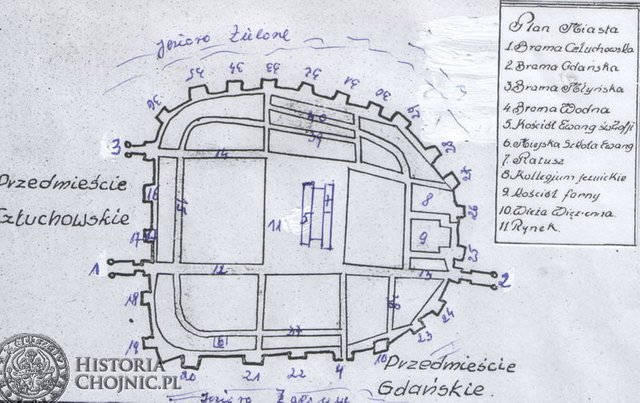 Plan miasta