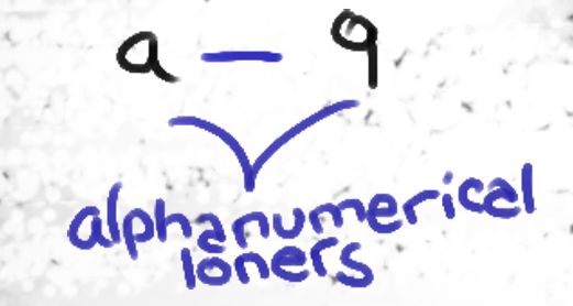 alphanumerical-loners