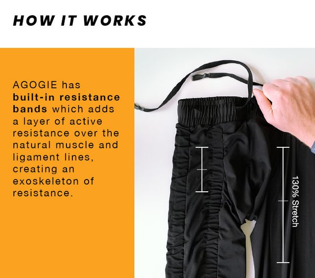 AGOGIE 2.0 - Resistance training pants - Get fit just by wearing pants! —  Steemit