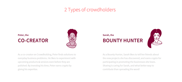 crowdholding.2png.png