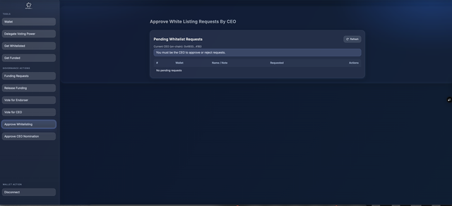 Approve Whitelisting