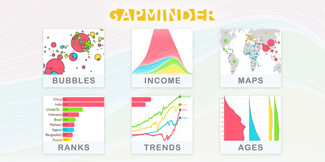 Gapminder_.png