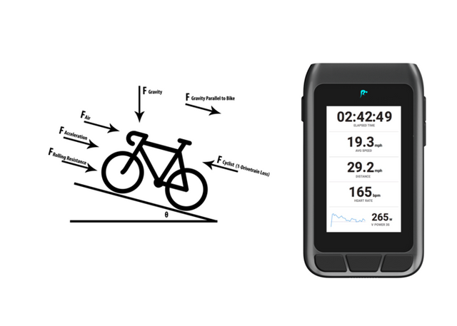 virtual-power-cycling-gps_700x700.png