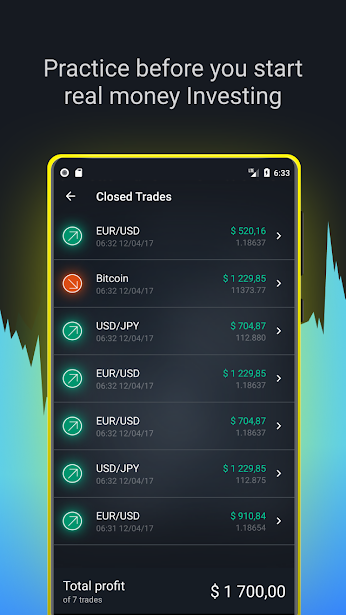 Forex Bitcoin Game Online Trading Simulatore For Beginners Steemit - 