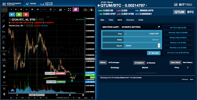 QTUM