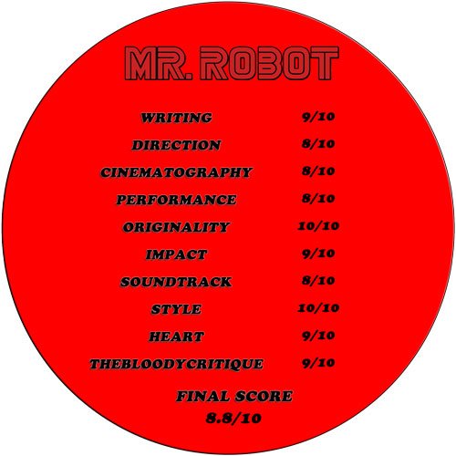 Mr Robot - Season 1-3 SPOILER Review — Steemit