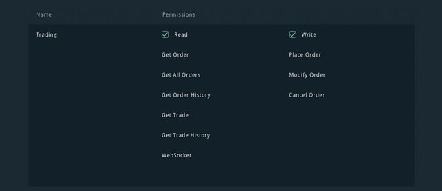 Cobinhood API Key Trading- Keno