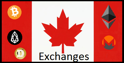 Best Bitcoin Exchanges In Canada For 2018 Buy Bitcoin Or Any - 