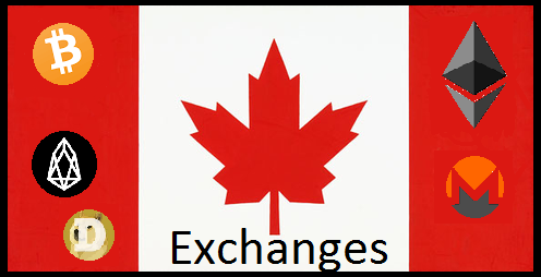 Best Bitcoin Exchanges In Canada For 201!   8 Buy Bitcoin Or Any - 