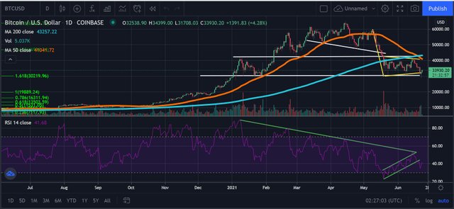 btc.JPG