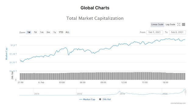 market cap.jpg