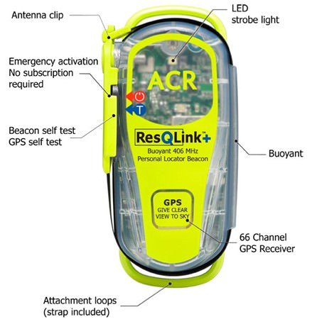 resQlink+_72-Features.jpg