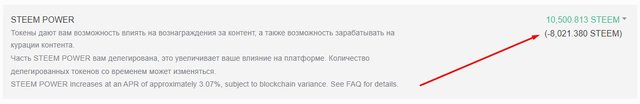 Steemit : Руководство для новичков : Добро пожаловать на Стимит!