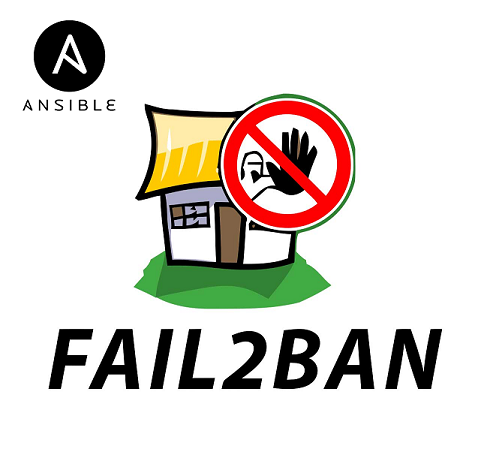 Fail2ban Logo with Ansible Logo