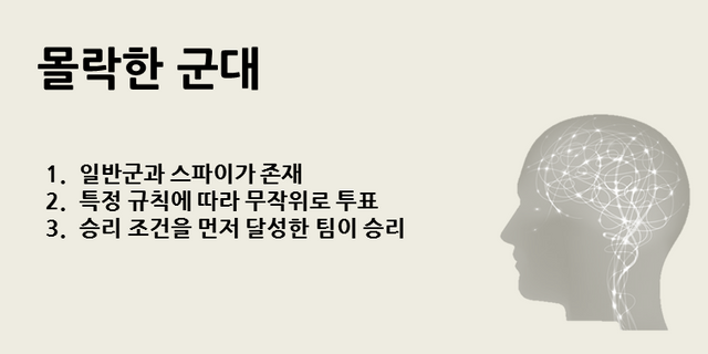 몰락한 군대