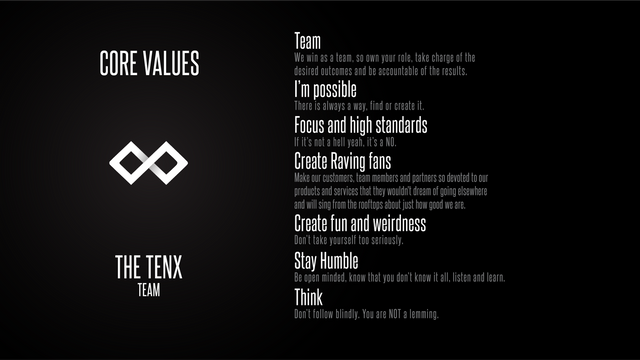 Team-Grundwerte