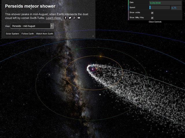 meteorshowers.org