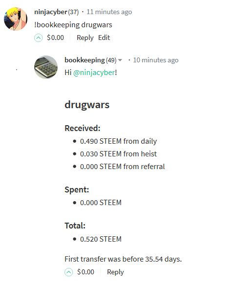 drugwars stats